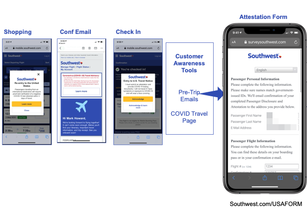 COVID testing documentation workflow